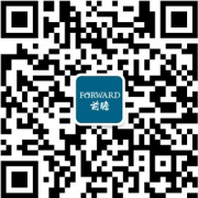 广东省和浙江省生