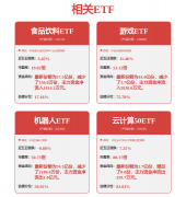 更多更多2、据者网