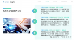 <strong>五星汽车的不竭变</strong>
