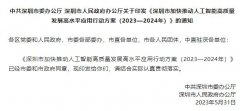 金融、商务、工业